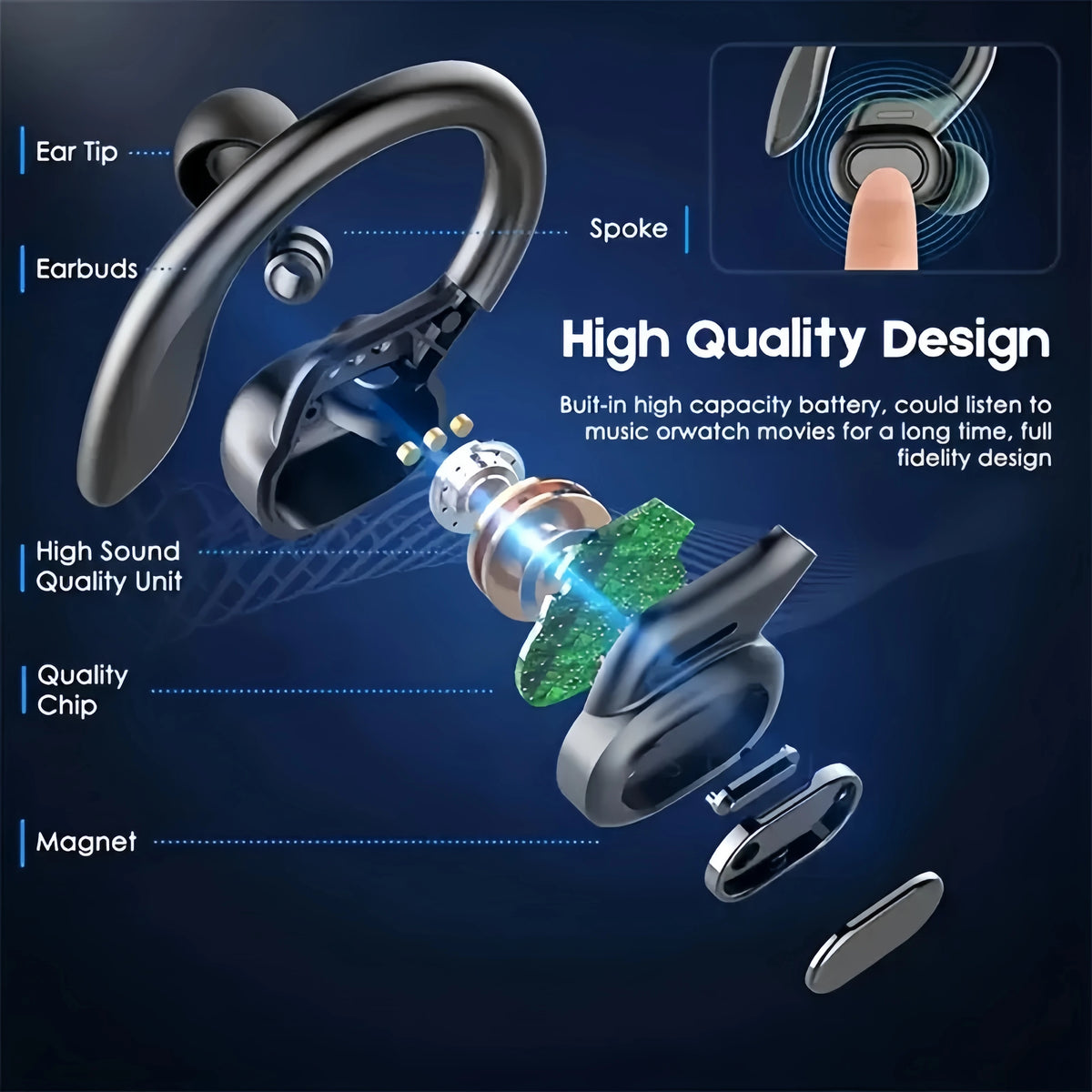 True Wireless Sports Earbuds – Bluetooth Ear Hook Headphones with ANC, Microphone & LED Display