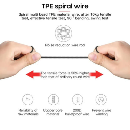 Wired Gaming Earbuds – In-Ear Headset with Microphone & Volume Control