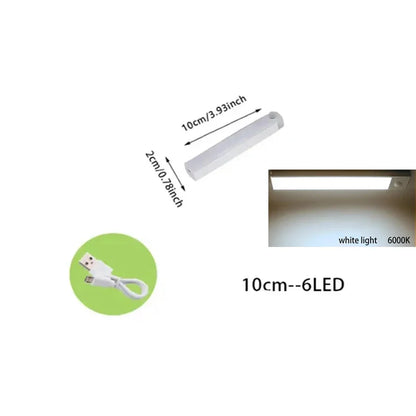 Ultra-Thin Rechargeable Motion Sensor LED Light – Wireless Cabinet & Wardrobe Lamp