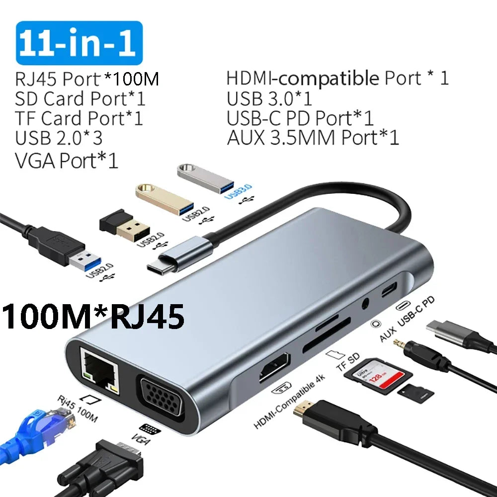 Everyday Tech USB-C Multiport Hub Adapter with 4K HDMI, VGA, USB-C PD, RJ45 Ethernet, SD & TF Card Readers
