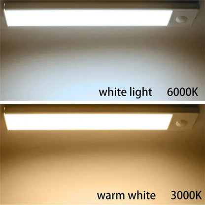 PIR Motion Sensor LED Under Cabinet Lamp – Dimmable Rechargeable Night Light