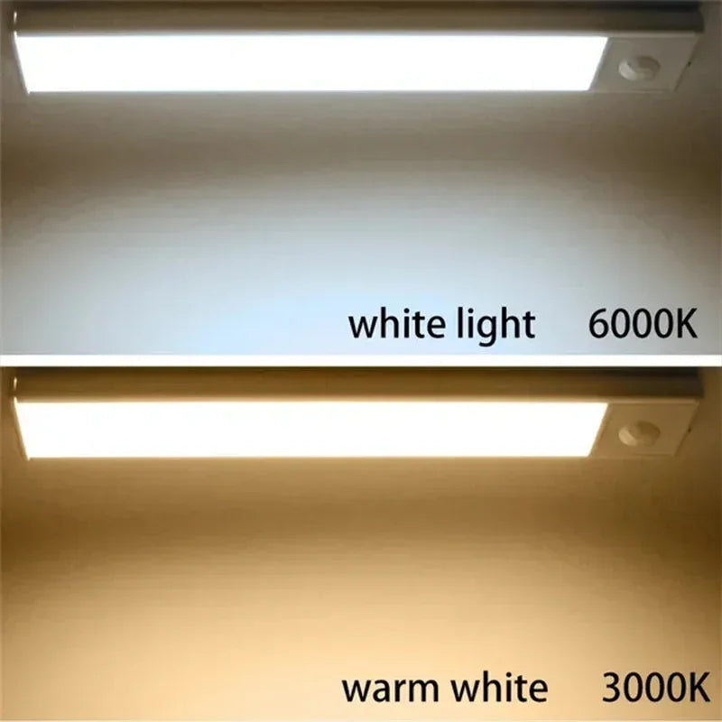 Ultra-Thin Rechargeable Motion Sensor LED Light – Wireless Cabinet & Wardrobe Lamp