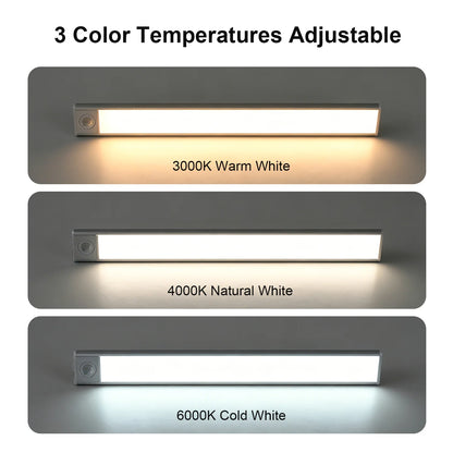 Ultra-Thin Rechargeable Motion Sensor LED Cabinet Light – 3-Color Dimmable Lamp