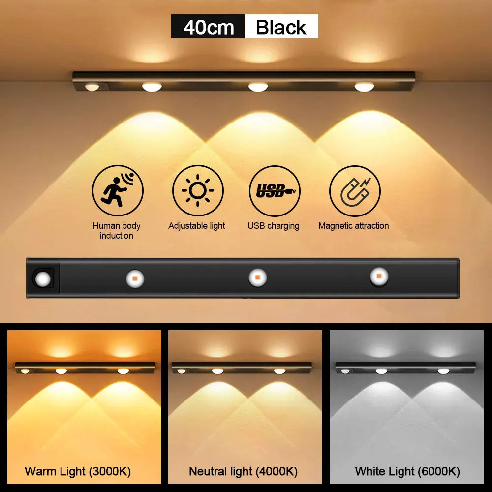 Ultra-Thin Rechargeable Motion Sensor LED Light – Wireless Cabinet & Wardrobe Lamp