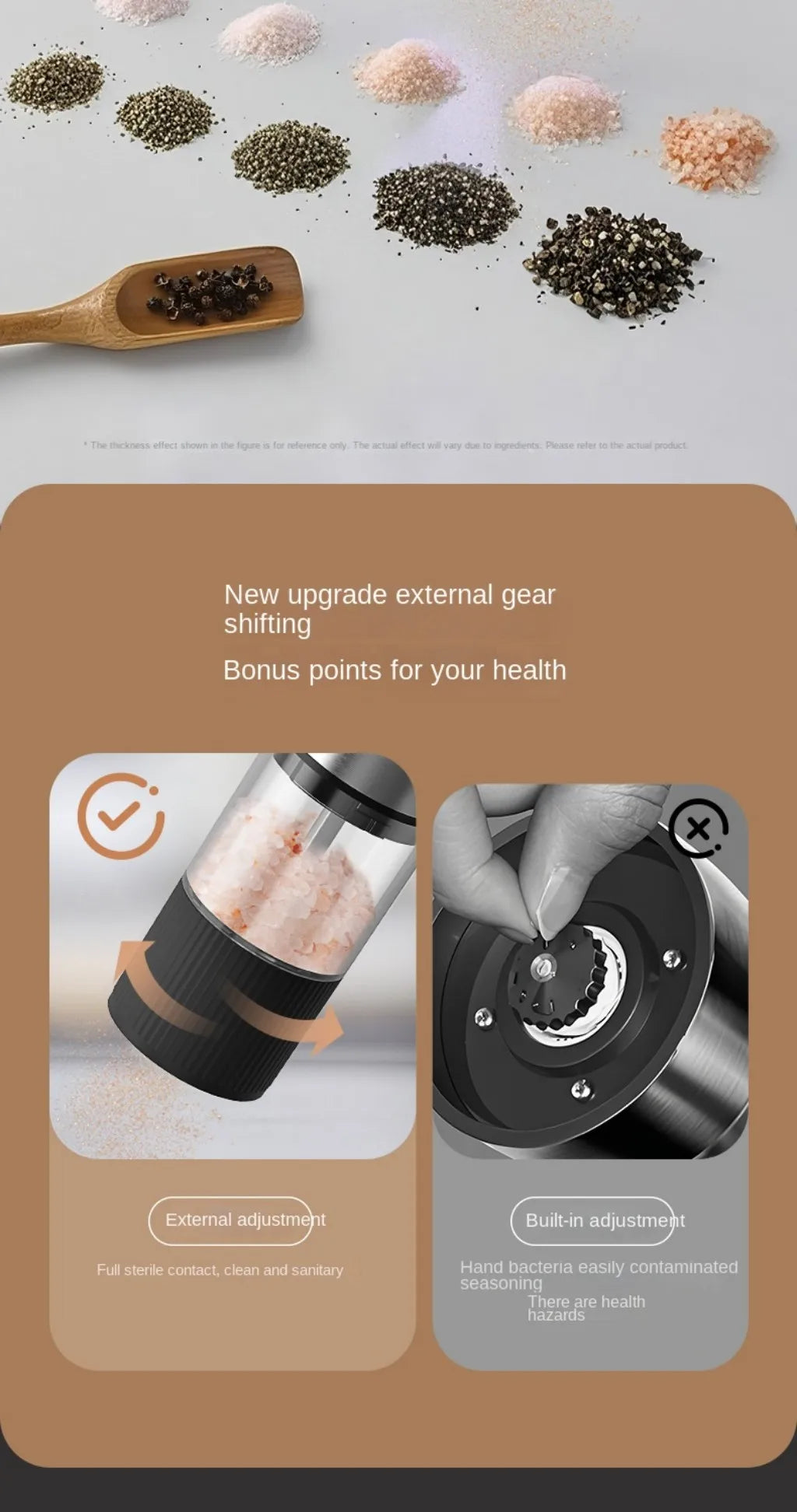 Electric Salt & Pepper Grinder – Rechargeable Automatic Pepper Mill with Adjustable Coarseness
