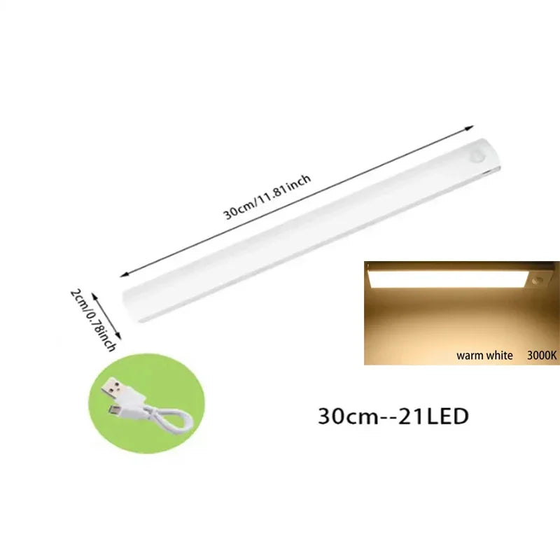 Ultra-Thin Rechargeable Motion Sensor LED Light – Wireless Cabinet & Wardrobe Lamp