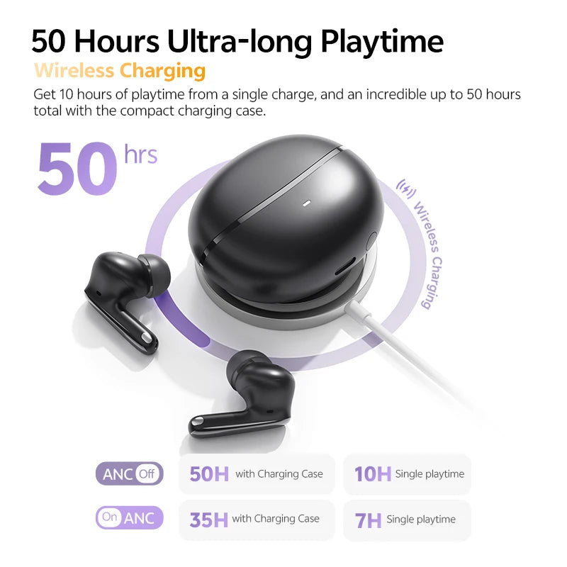 QCY MeloBuds N70 Wireless Earbuds – Adaptive ANC, Bluetooth 6.0, LDAC Hi-Res Audio & 50-Hour Battery