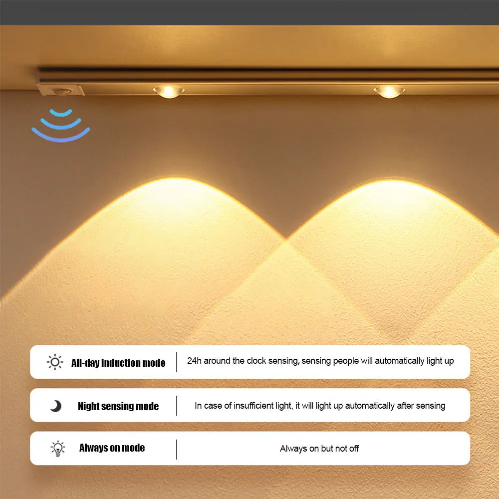 Ultra-Thin Rechargeable Motion Sensor LED Light – Wireless Cabinet & Wardrobe Lamp