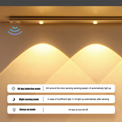 Ultra-Thin Rechargeable Motion Sensor LED Light – Wireless Cabinet & Wardrobe Lamp