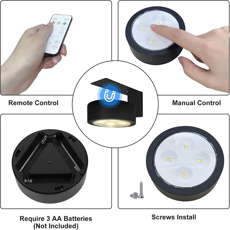 LED Picture Light – Dimmable Art & Painting Light with Remote Control