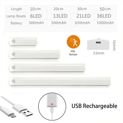 PIR Motion Sensor LED Under Cabinet Lamp – Dimmable Rechargeable Night Light