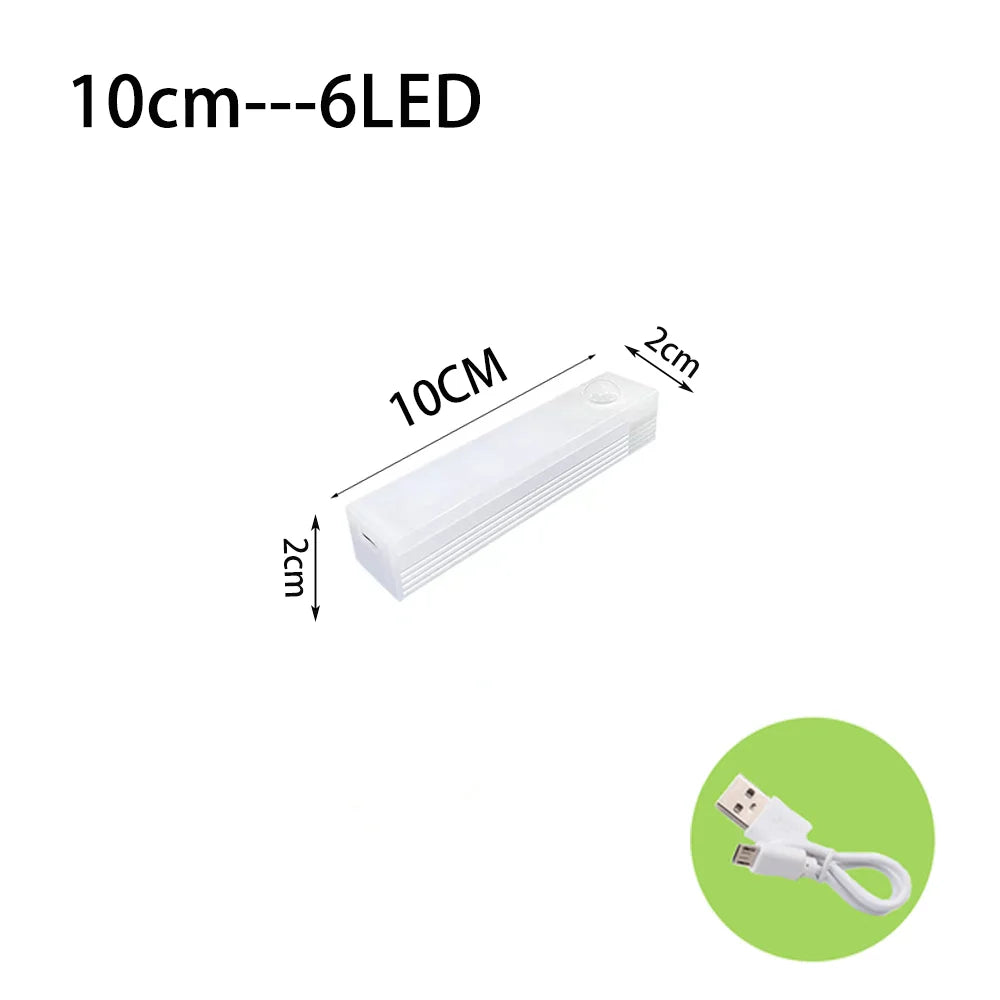 Rechargeable Motion Sensor LED Light – Type-C Cabinet, Wardrobe & Stairway Light