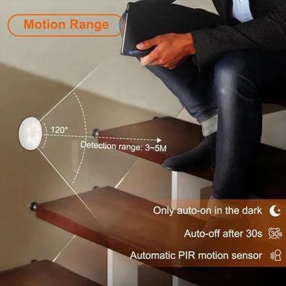 PIR Motion Sensor LED Night Light – USB Rechargeable Wireless Cabinet & Closet Lamp