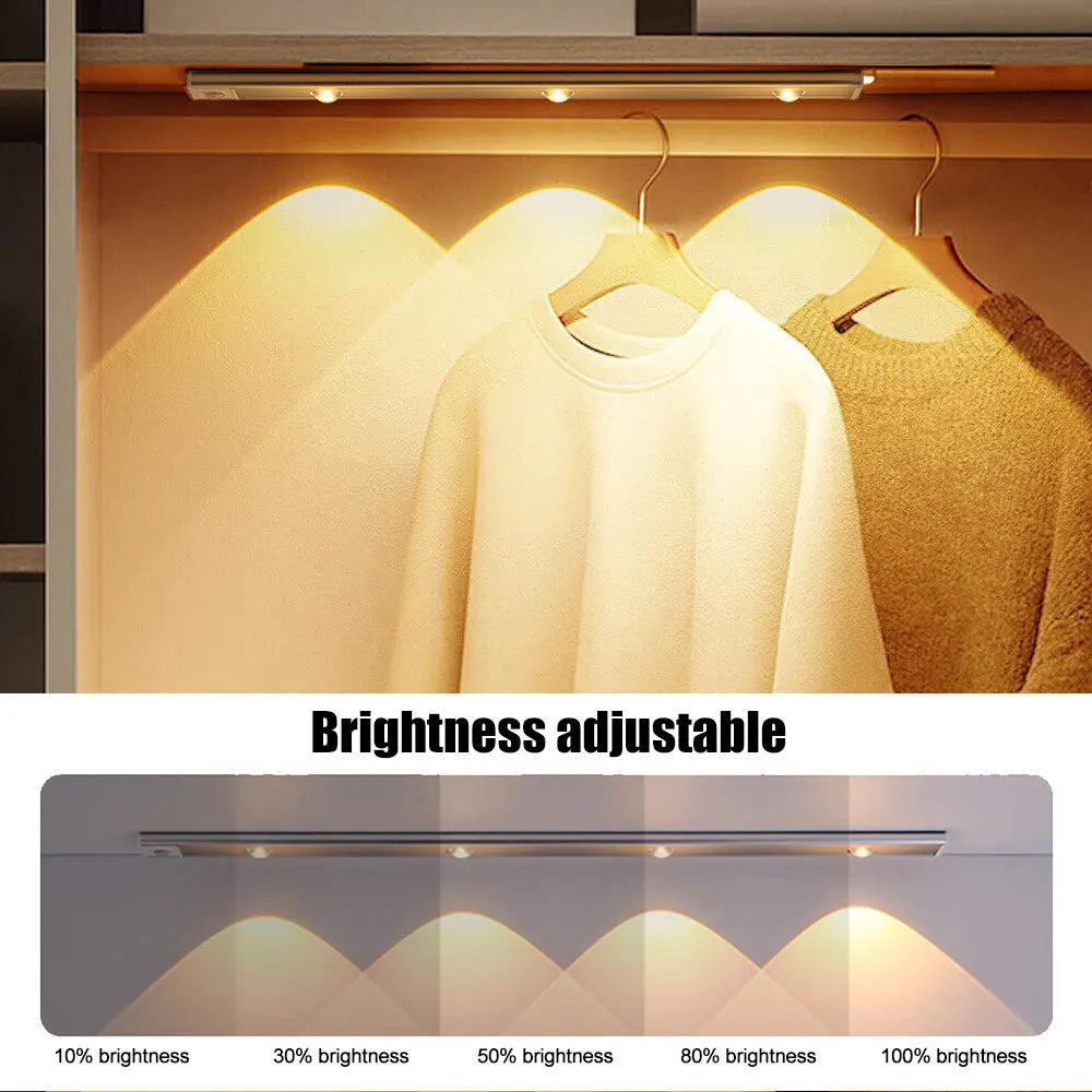 Ultra-Thin Rechargeable Motion Sensor LED Light – Wireless Cabinet & Wardrobe Lamp