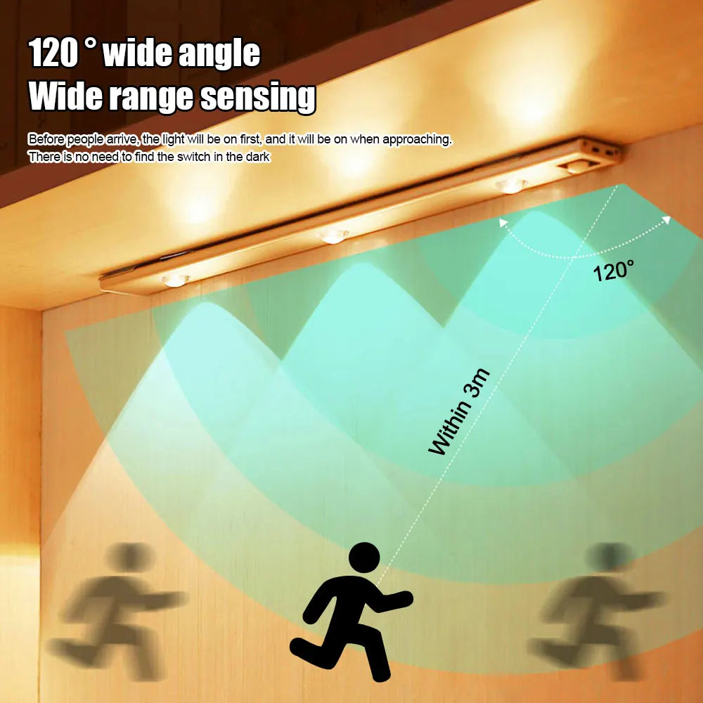 Ultra-Thin Rechargeable Motion Sensor LED Light – Wireless Cabinet & Wardrobe Lamp