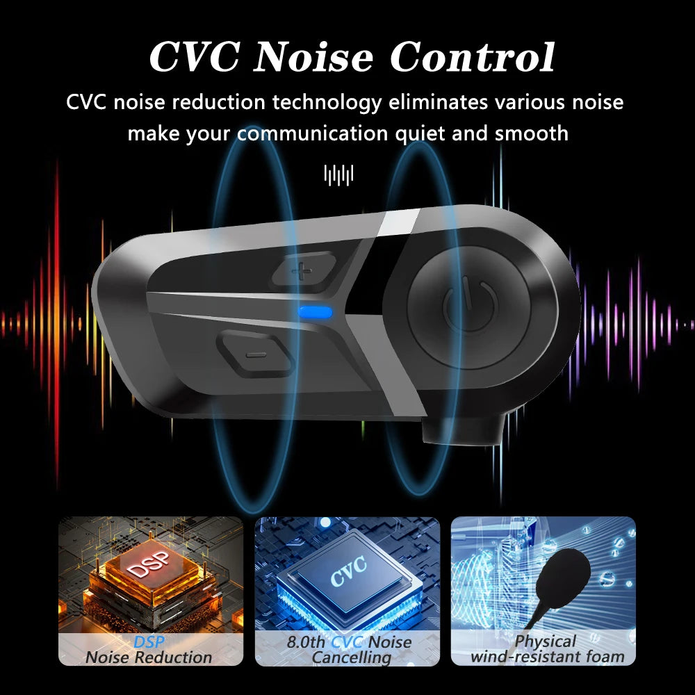 Bluetooth 5.3 Motorcycle Helmet Headset – Wireless Hands-Free Communication & Music Speaker