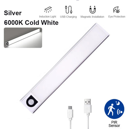 Ultra-Thin Rechargeable Motion Sensor LED Cabinet Light – 3-Color Dimmable Lamp