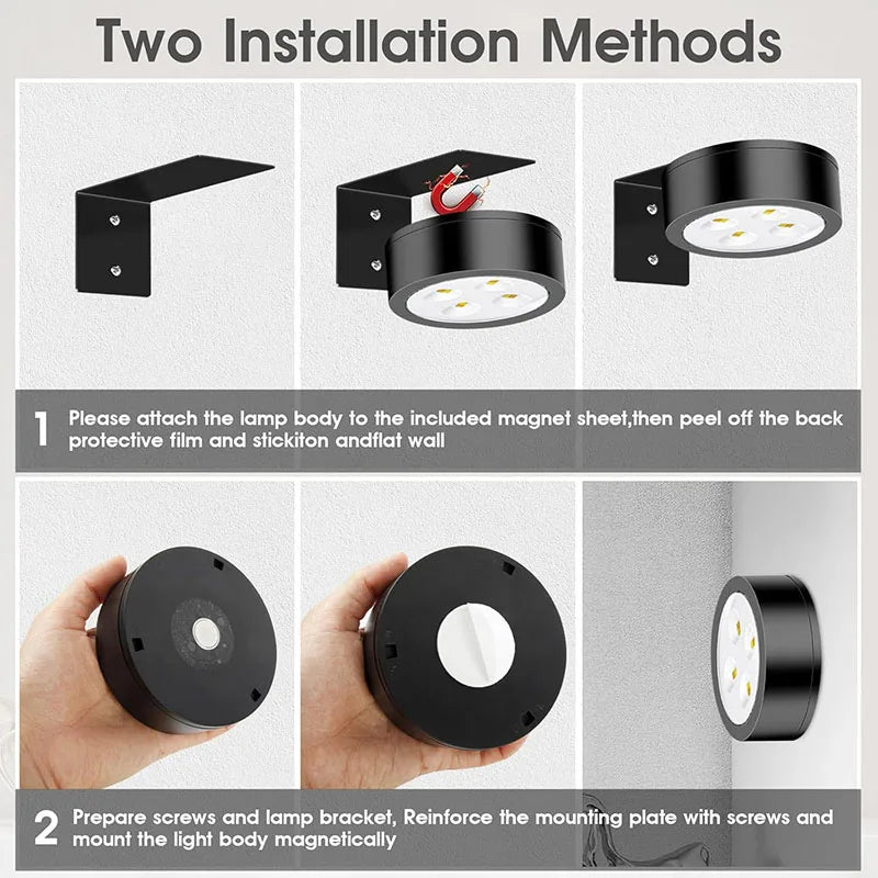 LED Picture Light – Dimmable Art & Painting Light with Remote Control